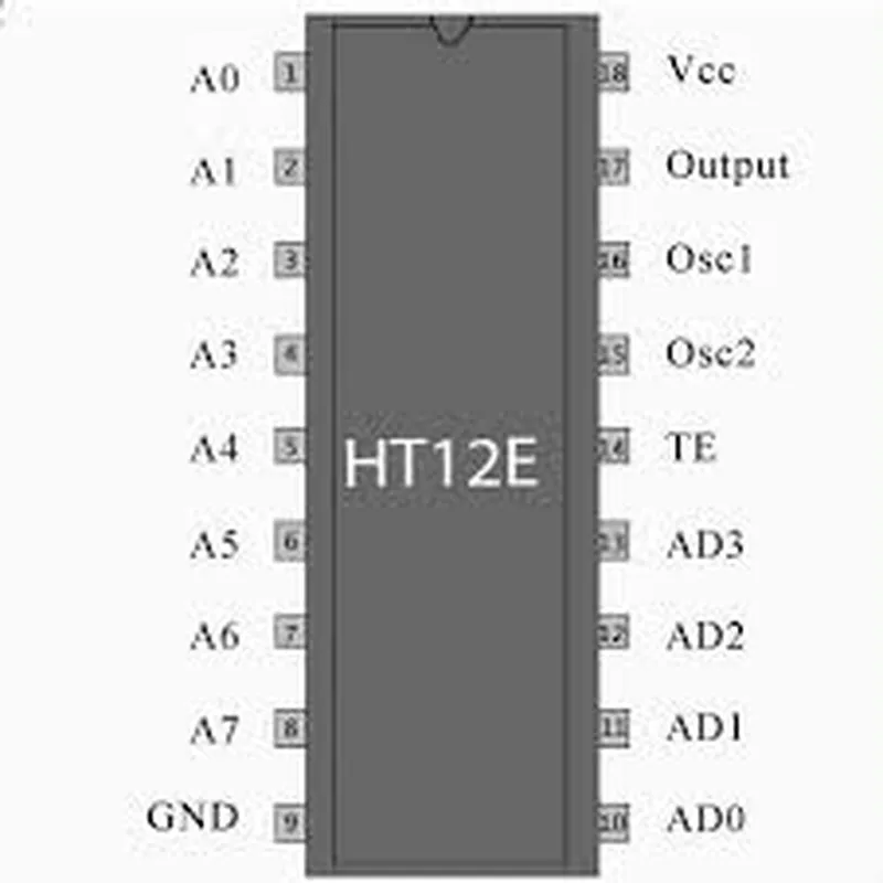 HT12E Encoder IC